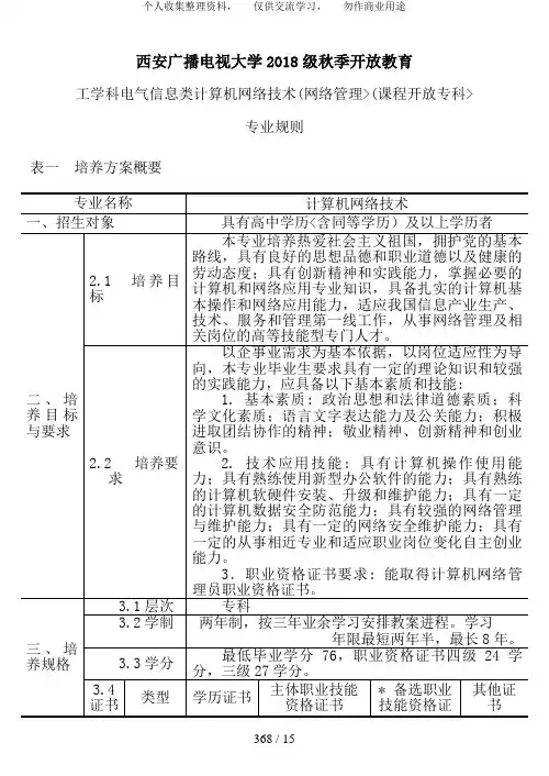 计算机网络技术(网络管理)(专科)