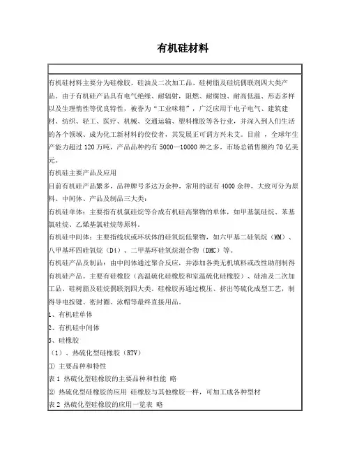 有机硅材料