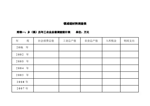 镇总体规划基础资料调查表