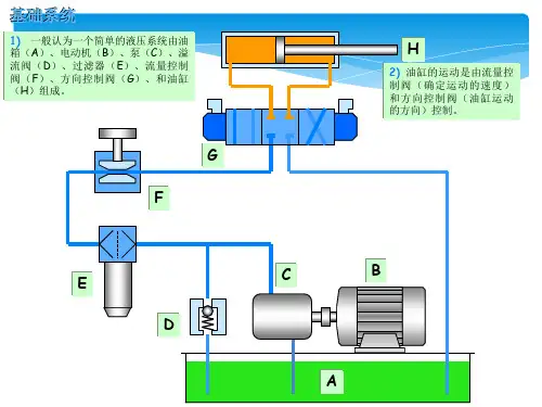比例阀基本原理