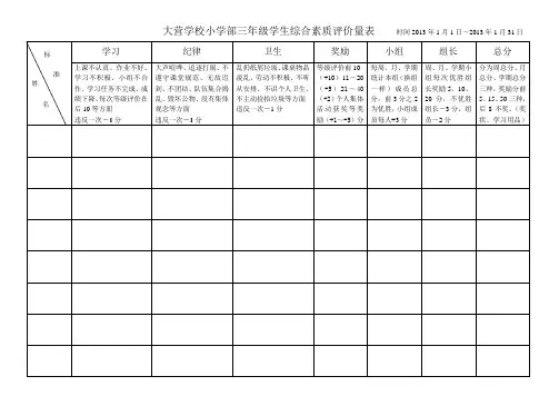 小学学生综合素质评价量表