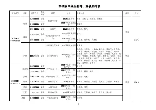 2018届毕业生补考、重修安排表(新)