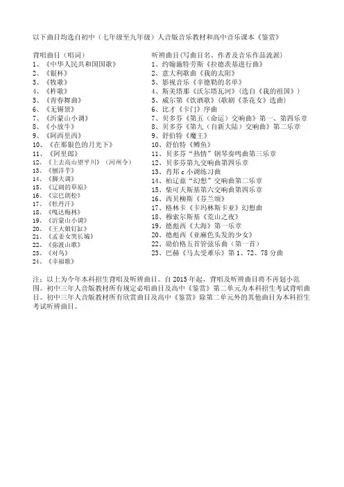 以下曲目均选自初中(七年级至九年级)人音版音乐教材和高中音乐