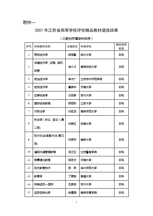 2007年江苏省高等学校评优精品教材遴选结果