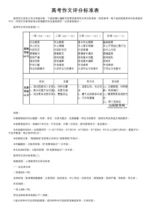 高考作文评分标准表