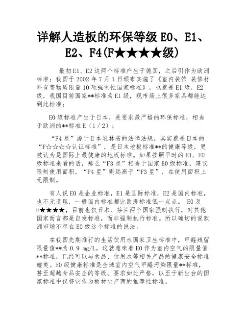 详解人造板的环保等级E0、E1、E2、F4(F★★★★级)