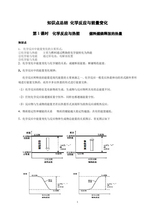 新人教版 化学第二册 第六章 第一节化学反应与能量变化