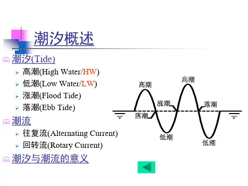 潮汐与潮流