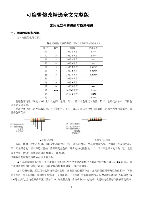 常用元器件的识别与检测知识精选全文完整版
