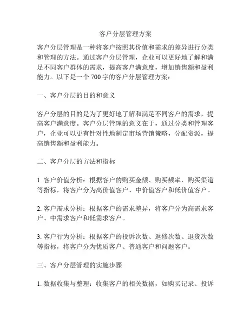 客户分层管理方案