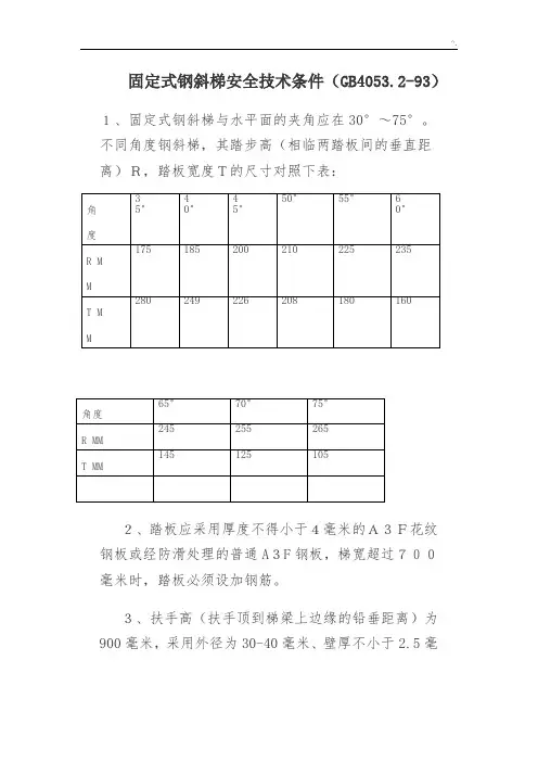 工业钢制斜梯,直梯,栏杆,平台规范标准