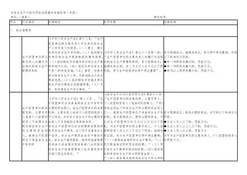 深圳市安全生产行政处罚自由裁量权实施标准版