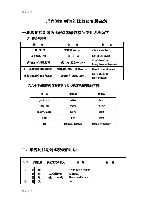 最新最全初中英语语法之-形容词和副词的比较级和最高级[1]