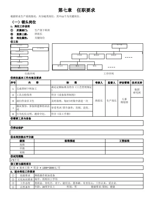 锯头工人岗位手册