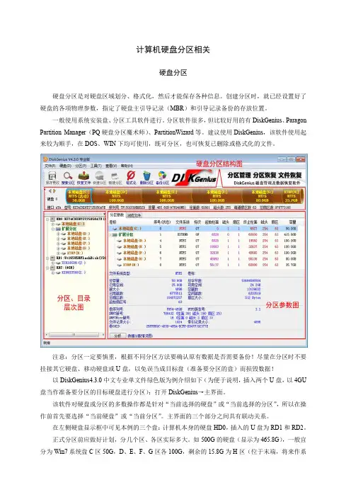 计算机硬盘分区相关