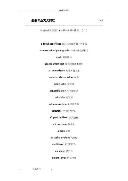 船舶专用英语汇总