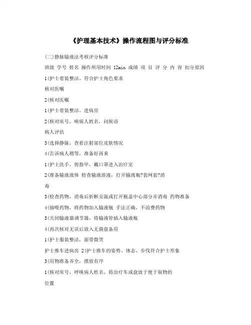 《护理基本技术》操作流程图与评分标准