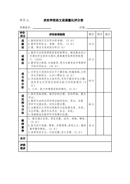 小学语文说课量化评分表