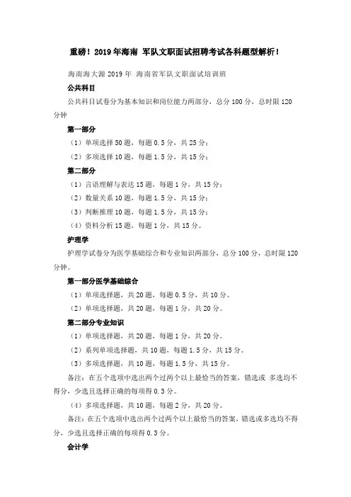 56.重磅!2019年海南 军队文职面试招聘考试各科题型解析!