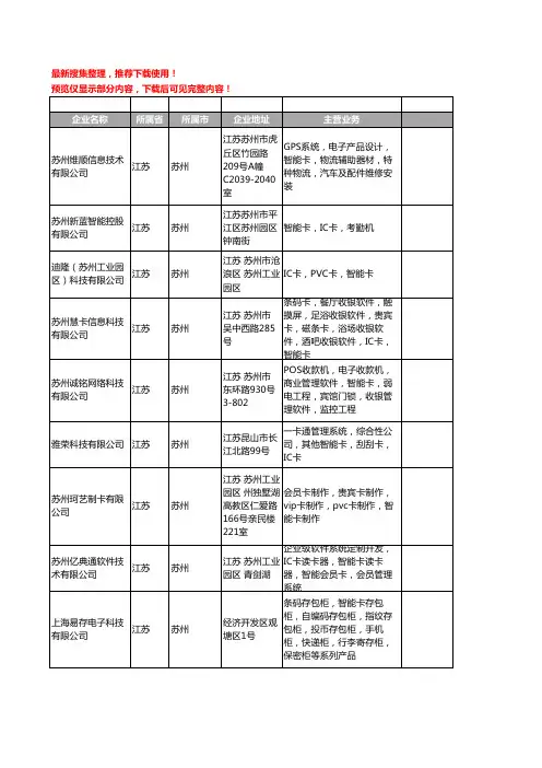 新版江苏省苏州智能卡工商企业公司商家名录名单联系方式大全63家