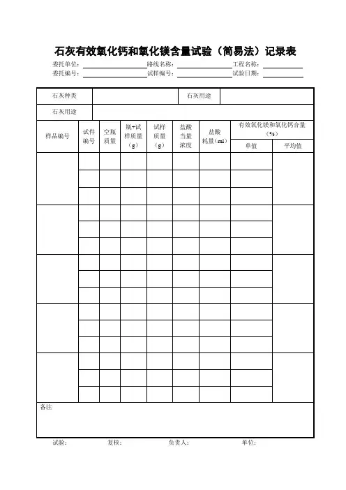 石灰有效氧化钙和氧化镁含量试验(简易法)记录表