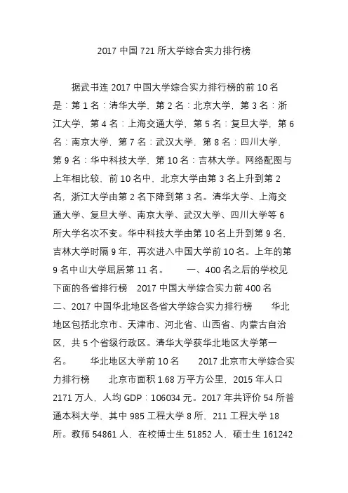 2017中国721所大学综合实力排行榜