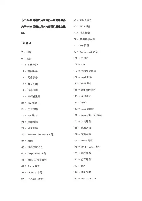 常见TCP和UDP端口列表
