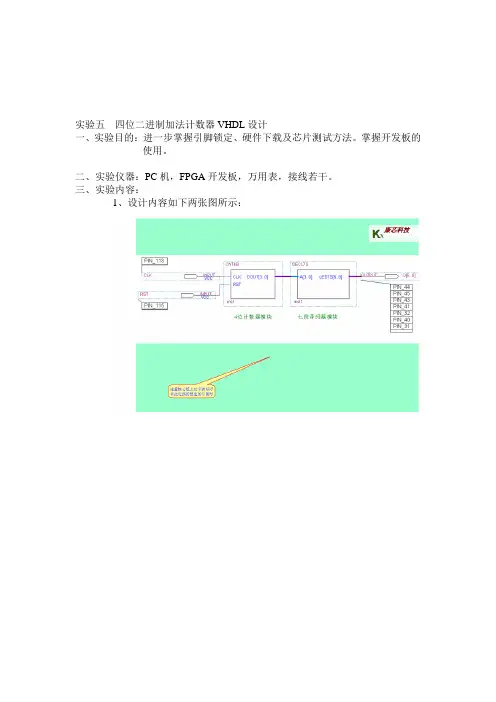 实验五 四位二进制加法计数器VHDL设计