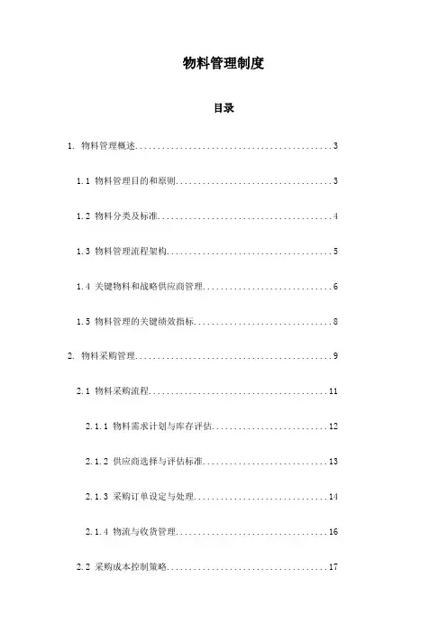 物料管理制度