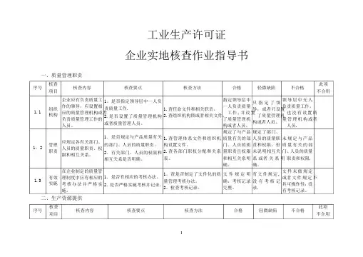 工业生产许可证实地核查作业指导书