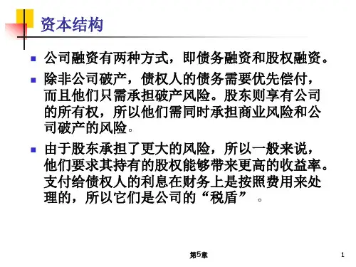 国际金融管理2