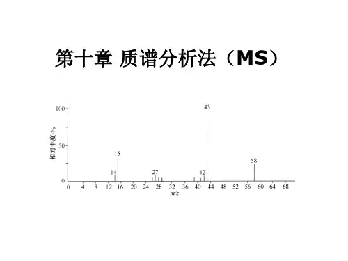 质谱分析MS