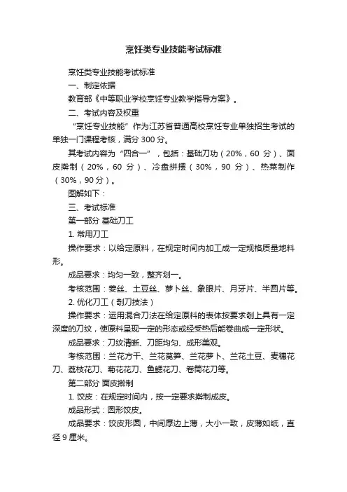 烹饪类专业技能考试标准