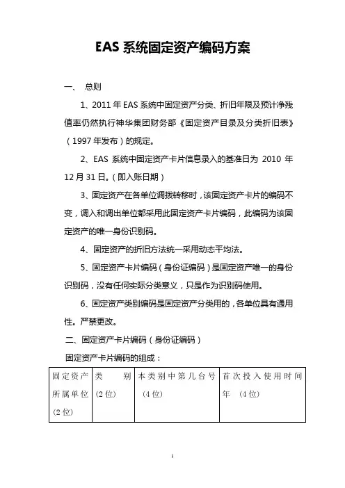 ＊＊集团在金蝶EAS系统中固定资产编码方案