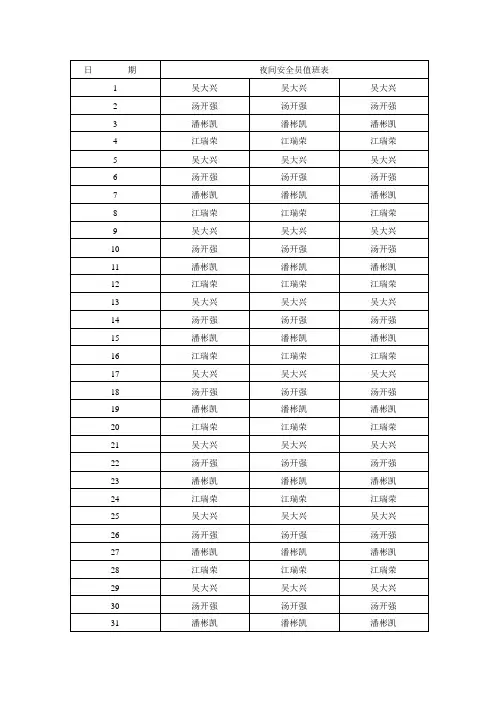 安全员值班表