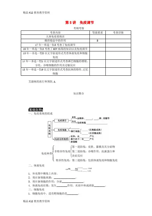 【配套K12】[学习](江苏专用)2019年高考生物一轮总复习 第8单元 人和动物生命活动的调节 第