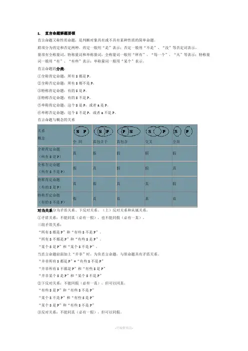 干货公务员行测判断推理知识点汇总梳理