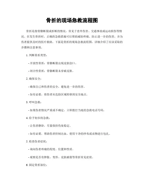 骨折的现场急救流程图 (2)