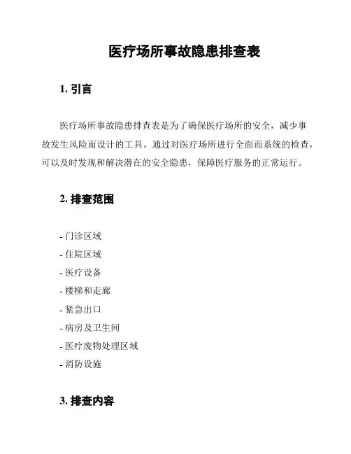 医疗场所事故隐患排查表