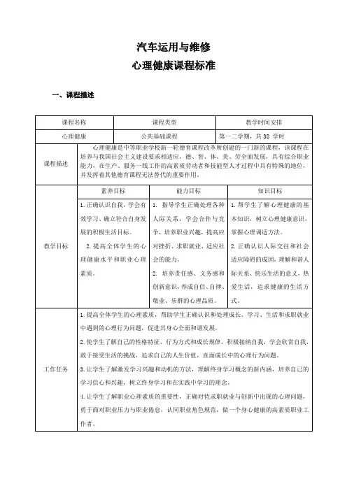 中等职业学校——(心理健康)课程标