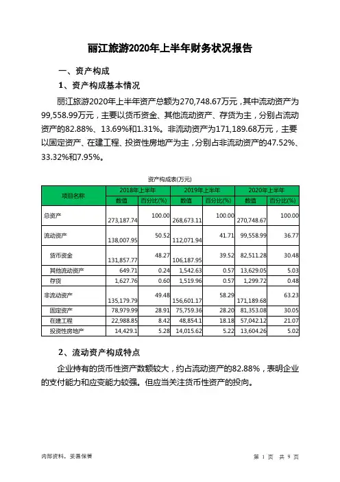 丽江旅游2020年上半年财务状况报告