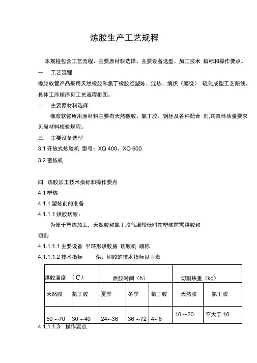 炼胶生产工艺规程