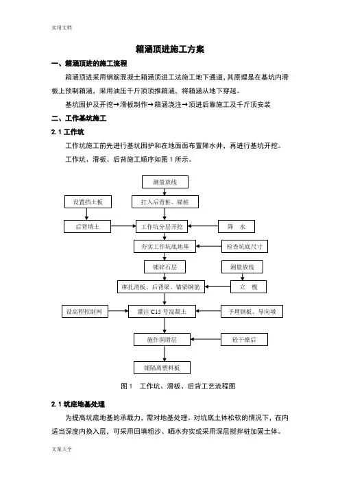 箱涵顶进施工方案设计