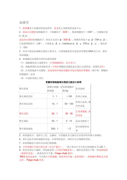 医学检验师考试重点总结汇总
