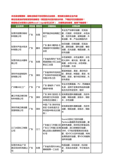 新版全国无纺布水性油墨工商企业公司商家名录名单联系方式大全21家