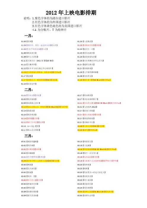 2012年上映电影排期