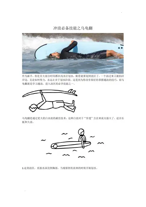 如何学冲浪之乌龟翻技巧 - 维特拉冲浪