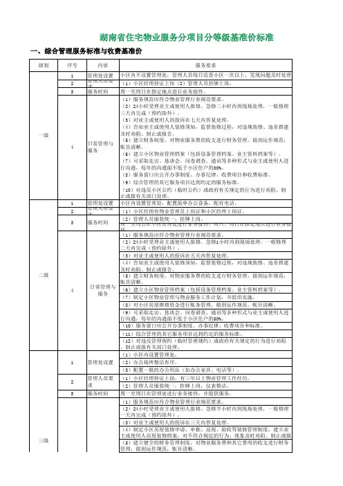 湖南省住宅物业服务分项目分等级基准价标准