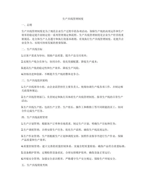 生产共线管理制度