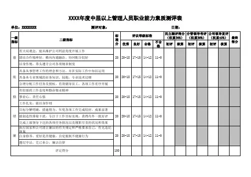 公司员工职业能力素质测评表(中层以上、员工)